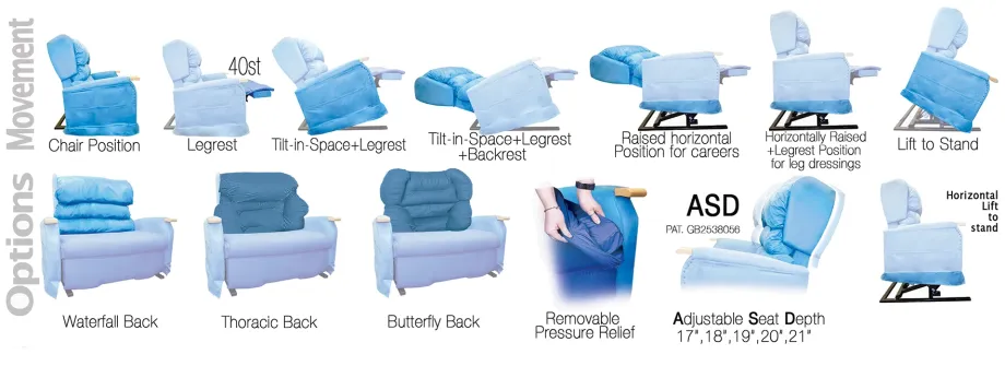 attollo xxl option